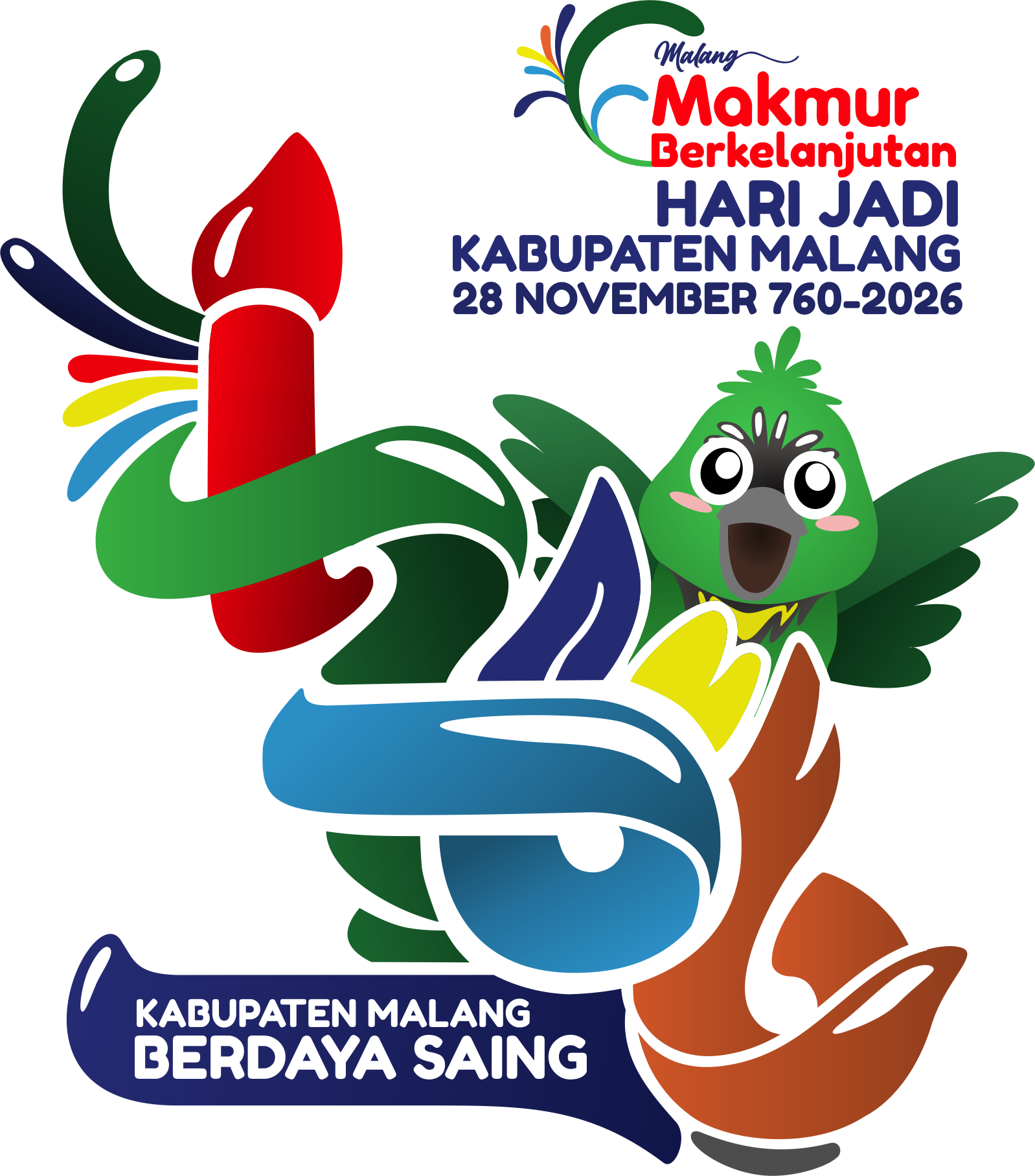 Hari Jadi Kabupaten Malang Ke 1266
